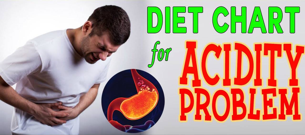 Diet Plan For Acidity